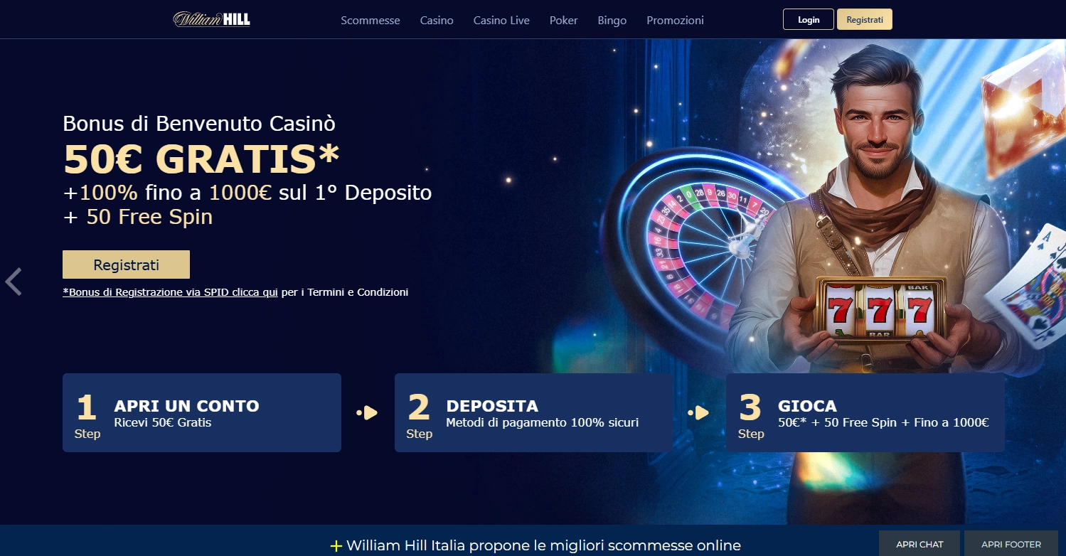 William Hill: un pezzo di storia del betting internazionale